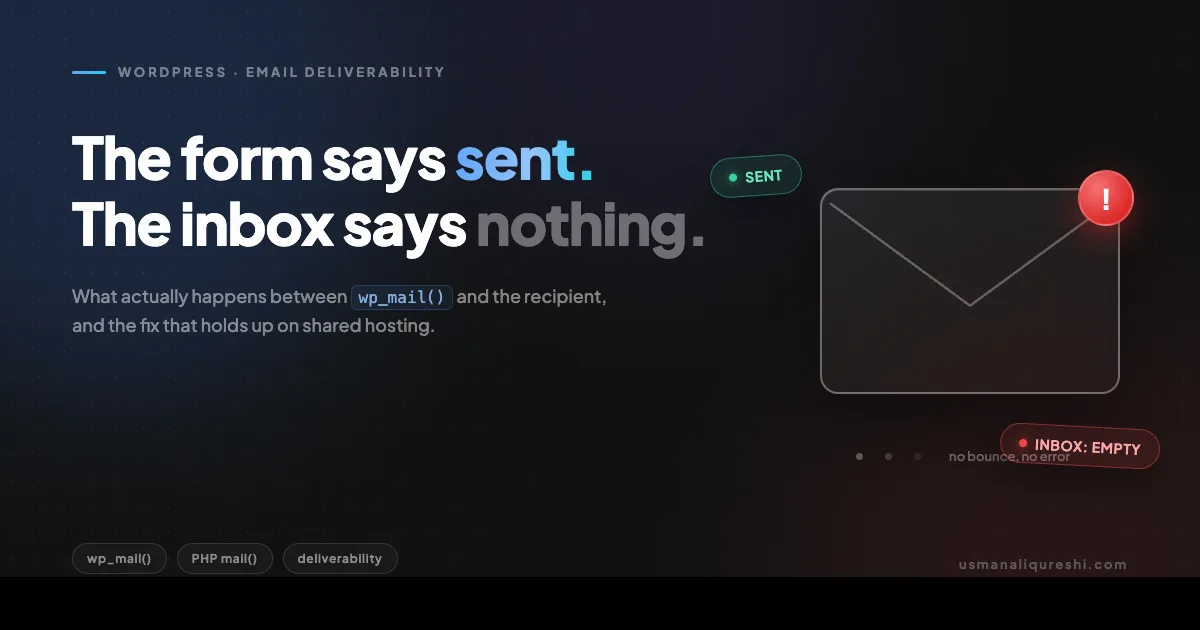 An envelope with a warning badge next to the words: the form says sent, the inbox says nothing